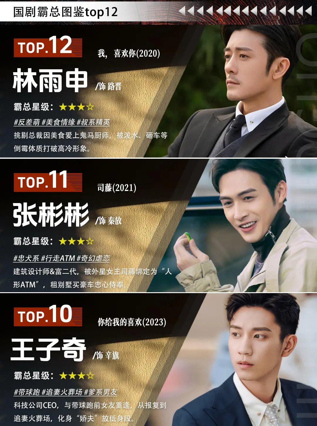 霸总气质拉满的12位男演员，你最喜欢哪一位呢
