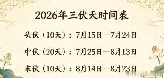 7月15日入伏 今年三伏天时长40天按古法“夏至三庚数头伏”推算：初伏、末伏固定
