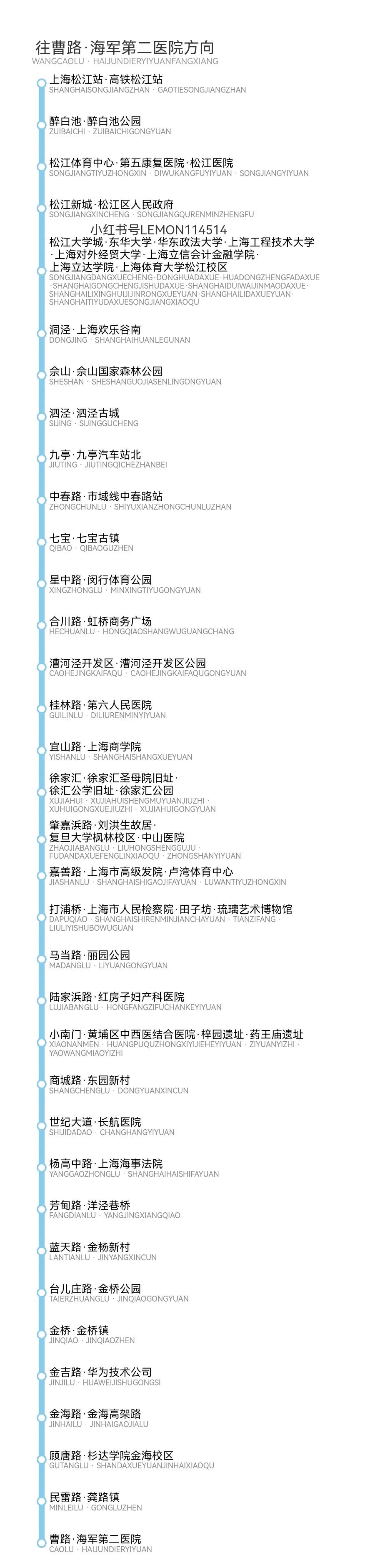 当9号线加上副站名后
当9号线加上了副站名后……
9号线