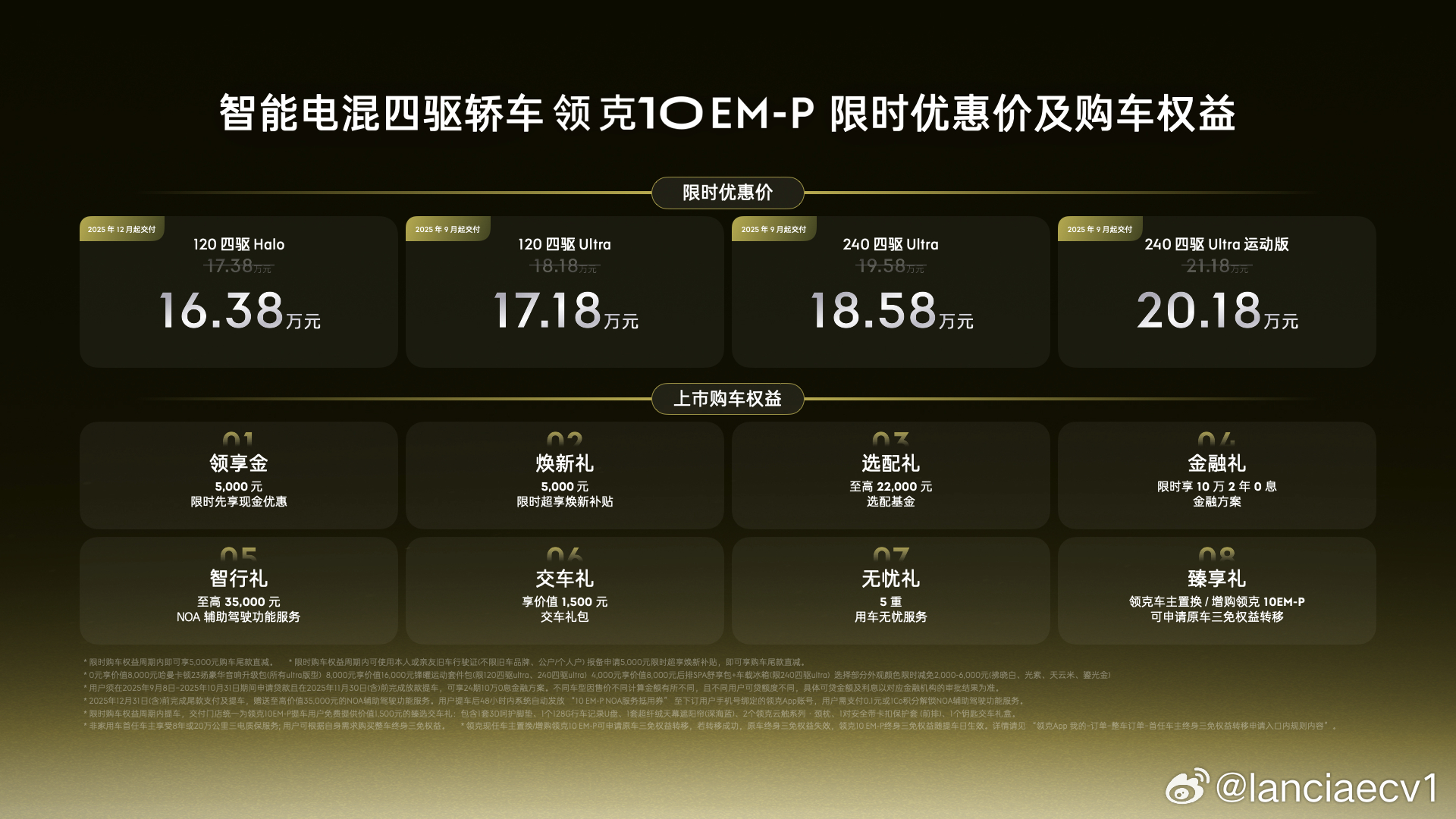 仔细琢磨，还是订了领克10EM-P订车了，其实最近看了不少车，横向对比之后就想看