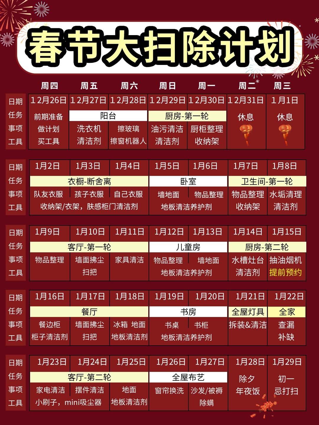 2025年春节大扫除计划来啦，可以安排咯。