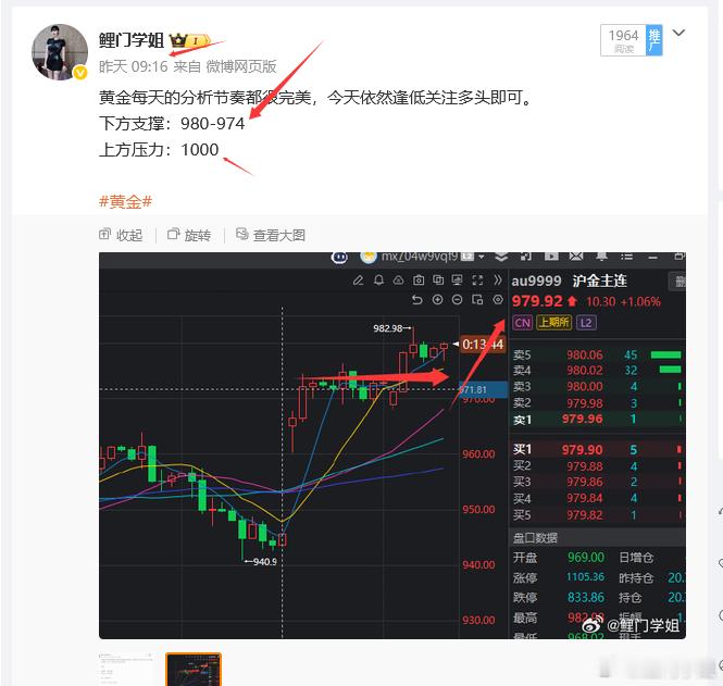 朋友们你们就说最近黄金的节奏把握的怎么样？最近就是回调多，这个多从八百多一只抓上
