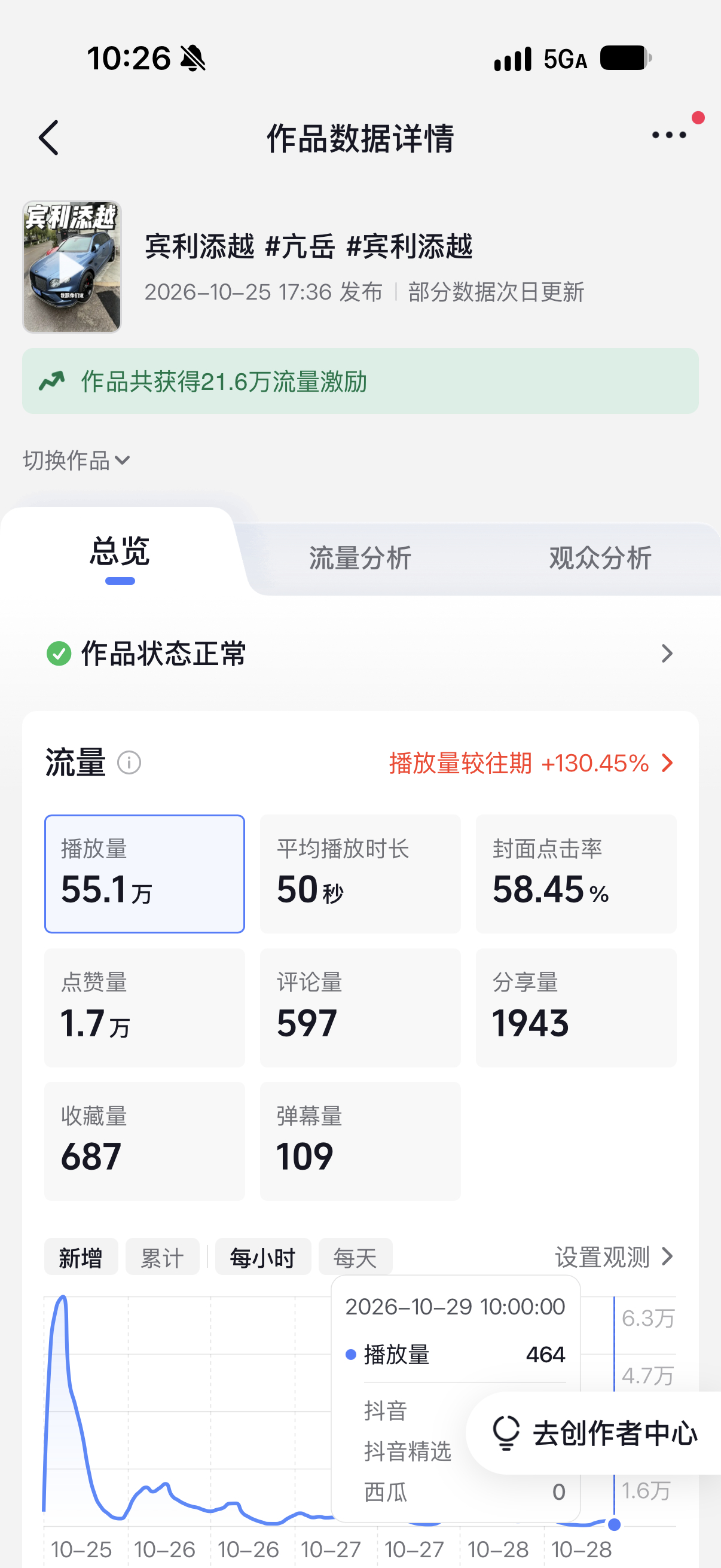 前两天不是给兄弟们拍了个添越节目预告么预告已经这效果了感觉正片绝对没预告这么大播