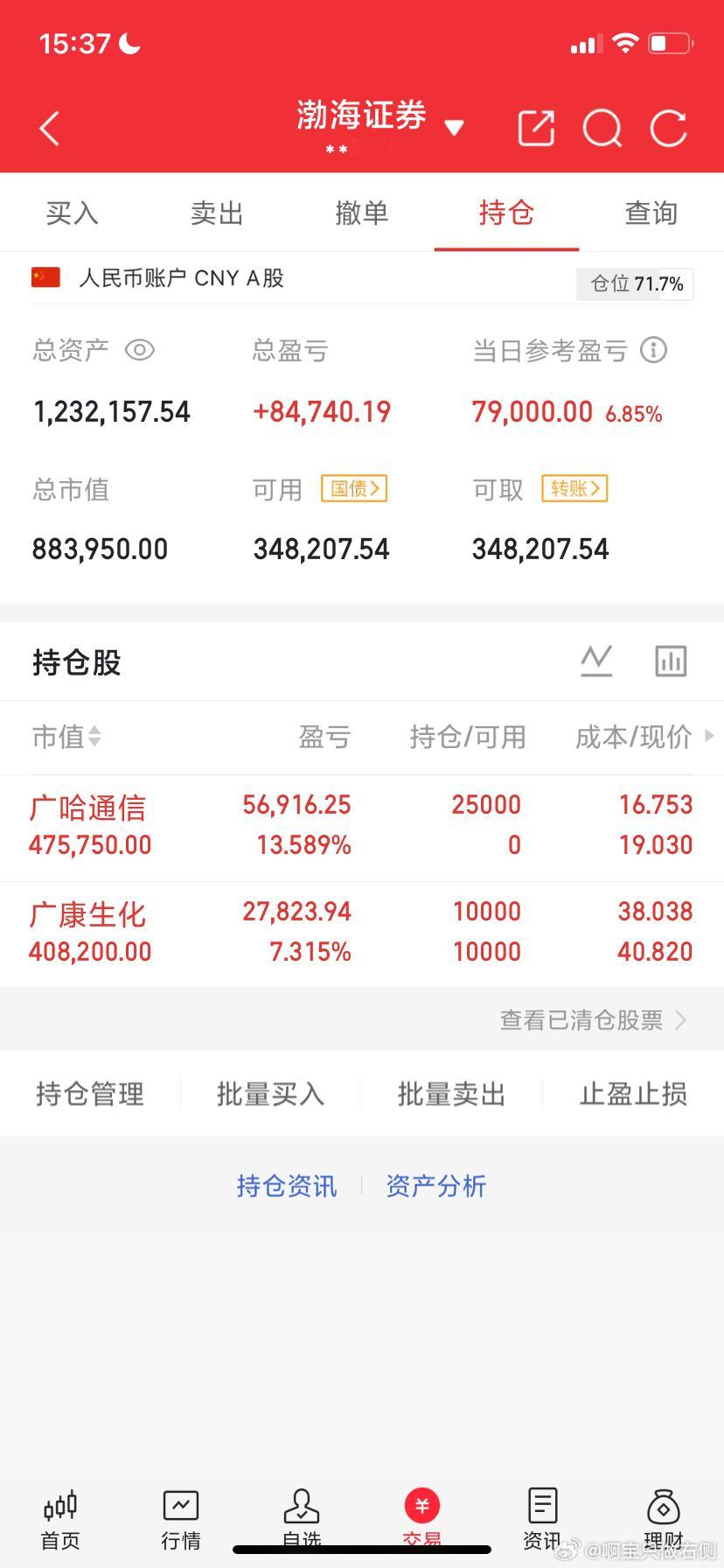 8月6日收评:大盘冲顶，明天冲高回落？.            截至13:30，