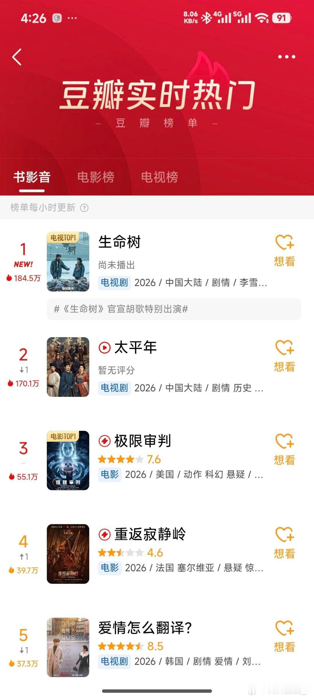 杨紫生命树未播登顶🔥热门第一刚无意看到偷跑的视频，蛮期待的，好多突突突我蛮喜欢