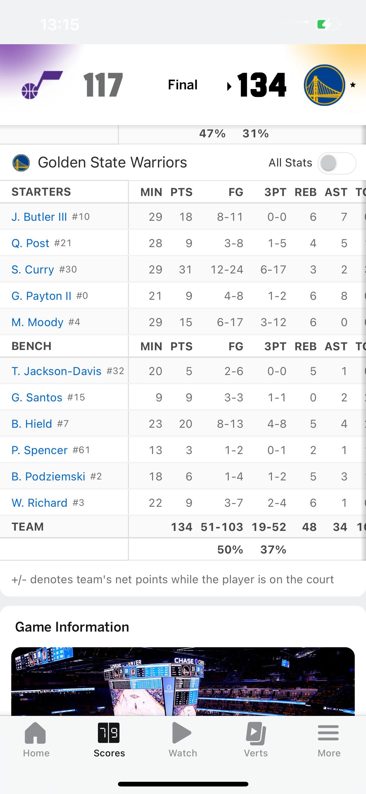 勇士终止三连败了，主场大胜爵士！库里31分，巴特勒18分，希尔德赛季新高的20分