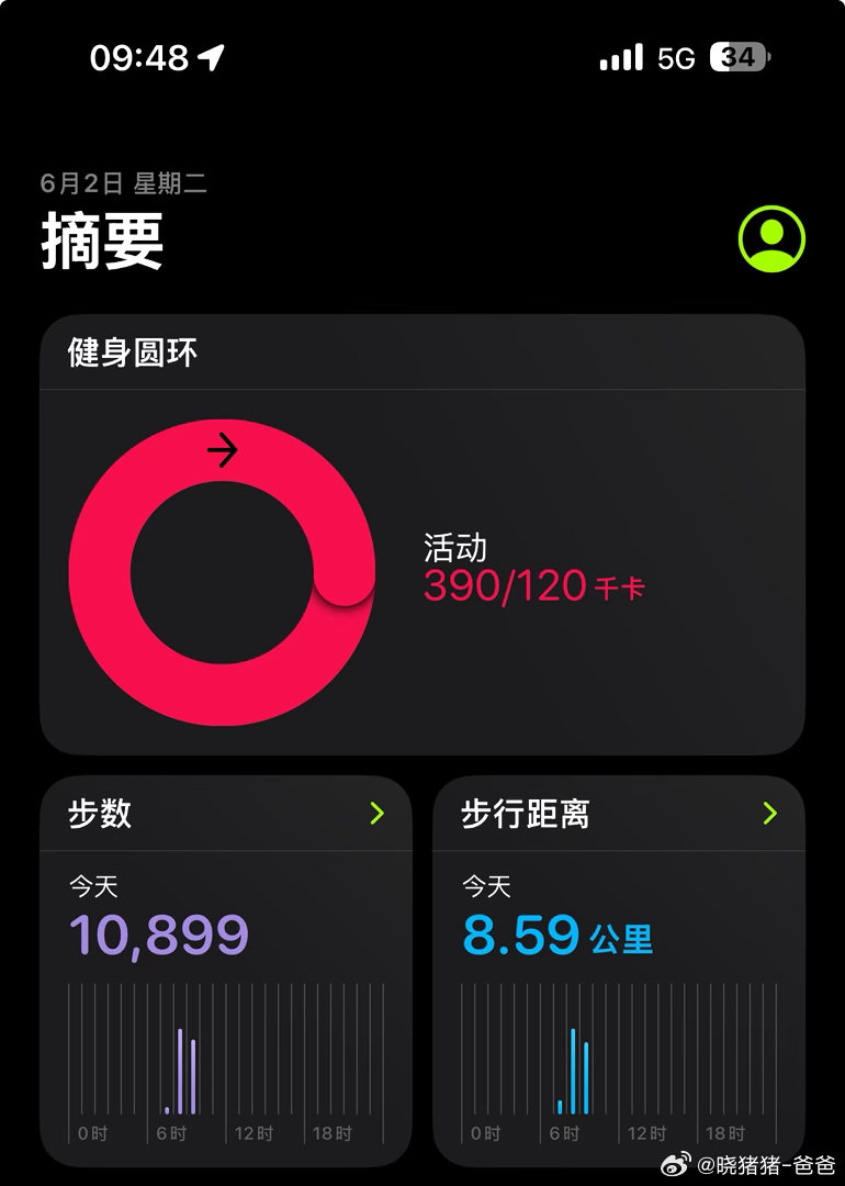 今天成都的天气太适合跑步了，凉爽、没太阳。跑个5公里，再冲个澡出门忙会。中午乐山