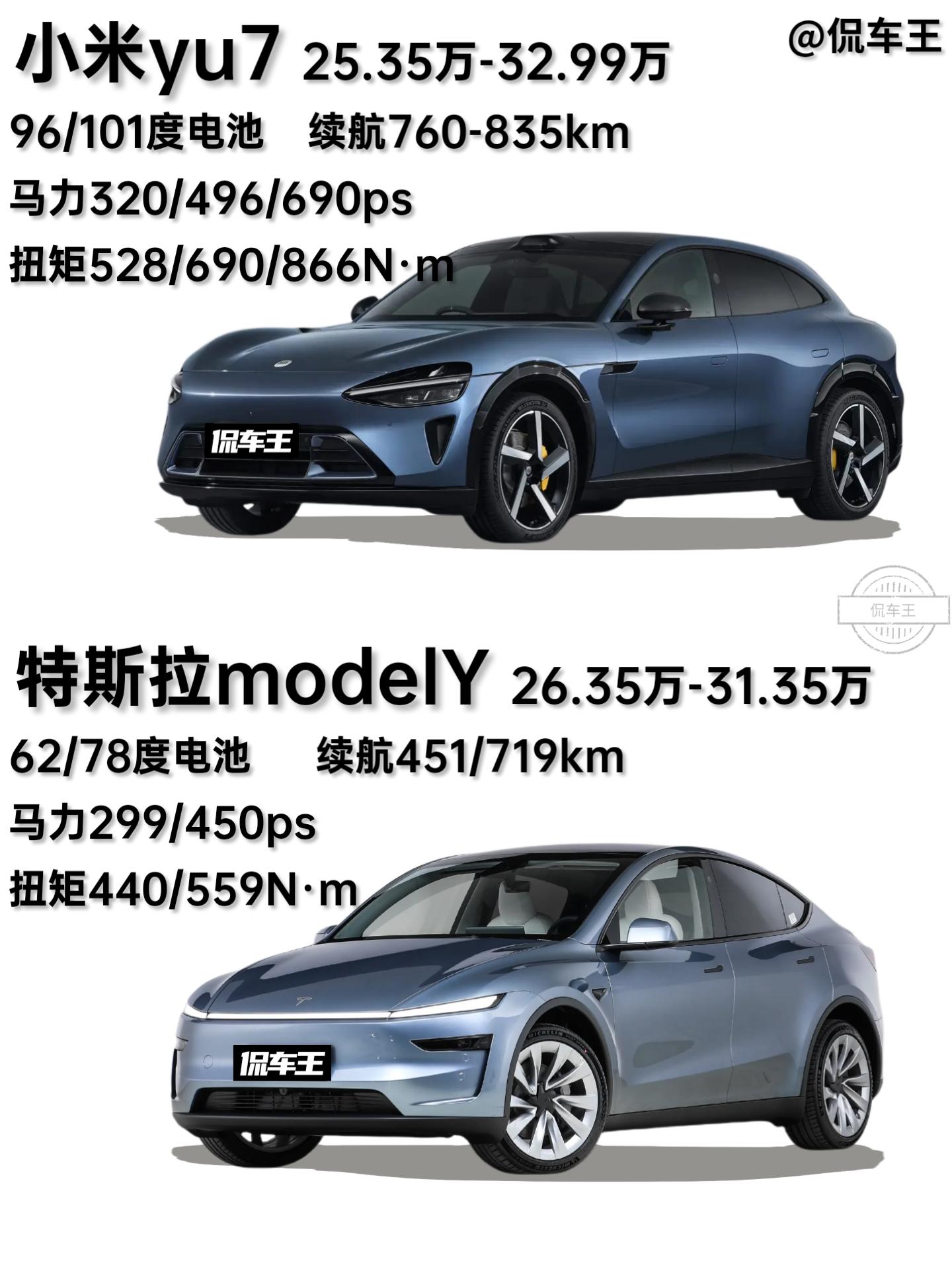小米yu7定价25.35万起正式发布。
