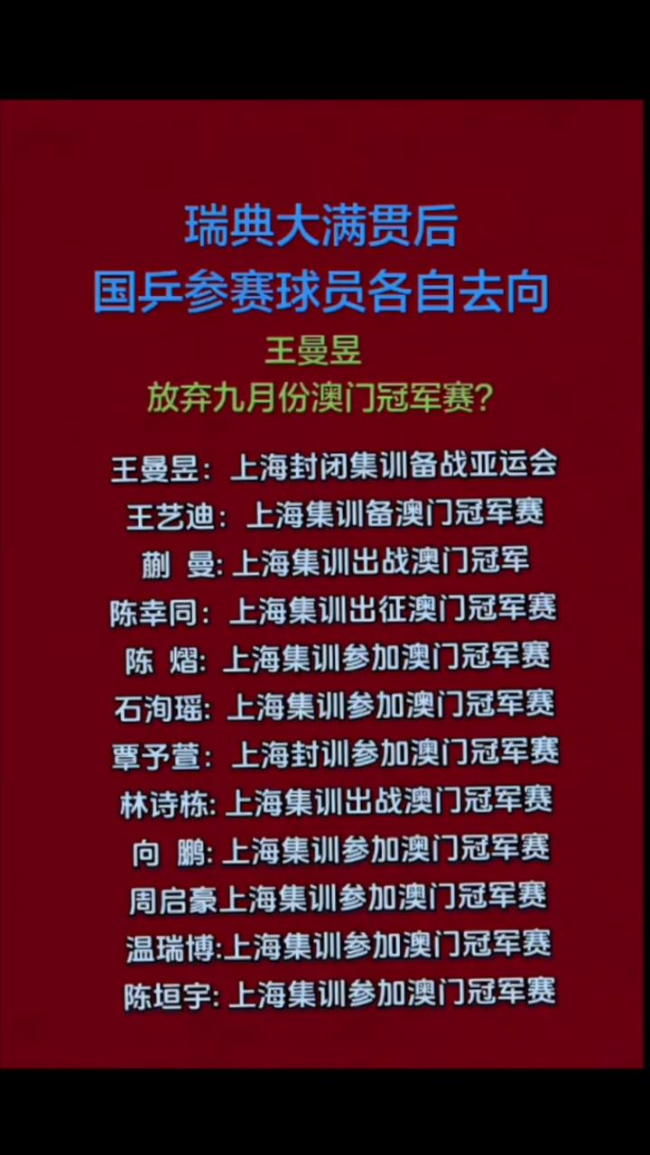 瑞典大满贯后国兵参赛球员各自去向。
王曼昱：放弃九月份澳门冠军赛？
王曼昱：上海