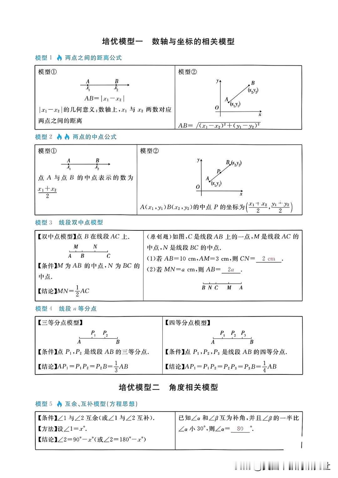 【中考数学压轴题级别的培优模型总结】
中考数学几何模型，初中数学知识点，压轴题！