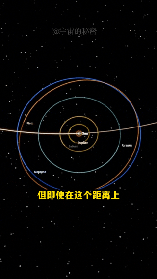让整个太阳系围绕黑洞运行，会怎样？是的，包括太阳！我不小心在真实宇宙模拟器内把整
