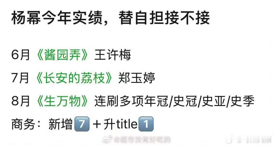 杨幂今年实绩杨幂今年实绩汇总杨幂今年实绩，没自担也接了，蛙趣 ​​​
