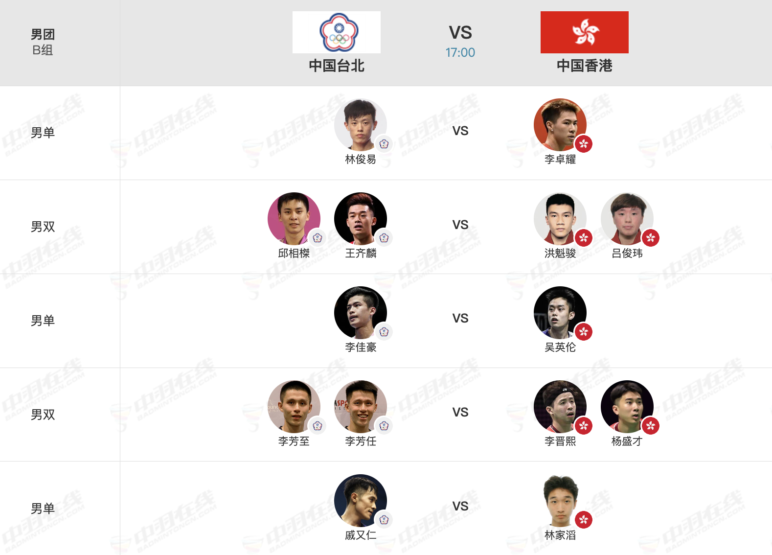 2026亚洲羽毛球团体锦标赛 2月3日17点对阵名单： 【1号场地男团A组：中国