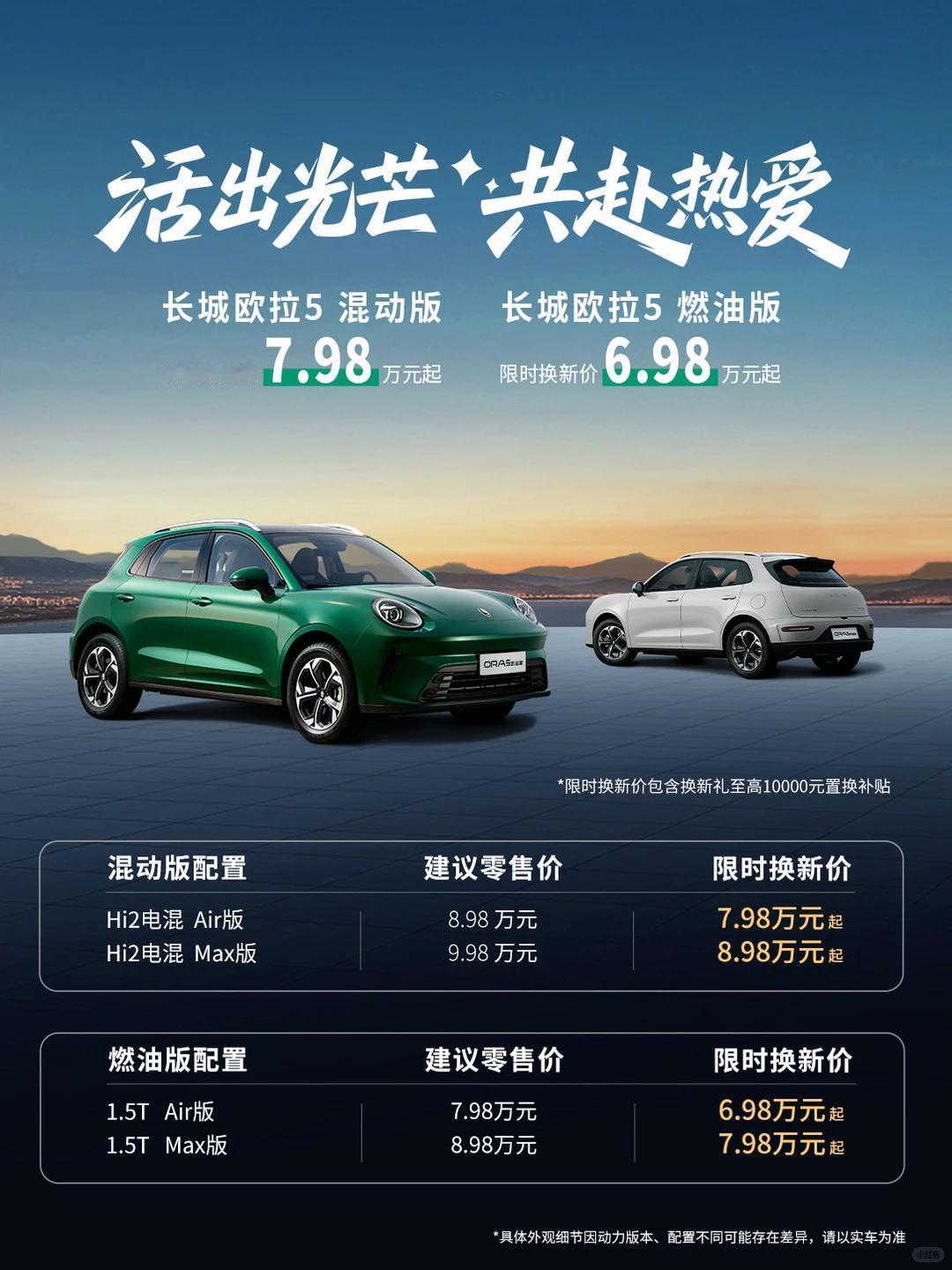 欧拉“变道”了，首款SUV欧拉5新增燃油混动版！
欧拉汽车首款SUV欧拉5在20