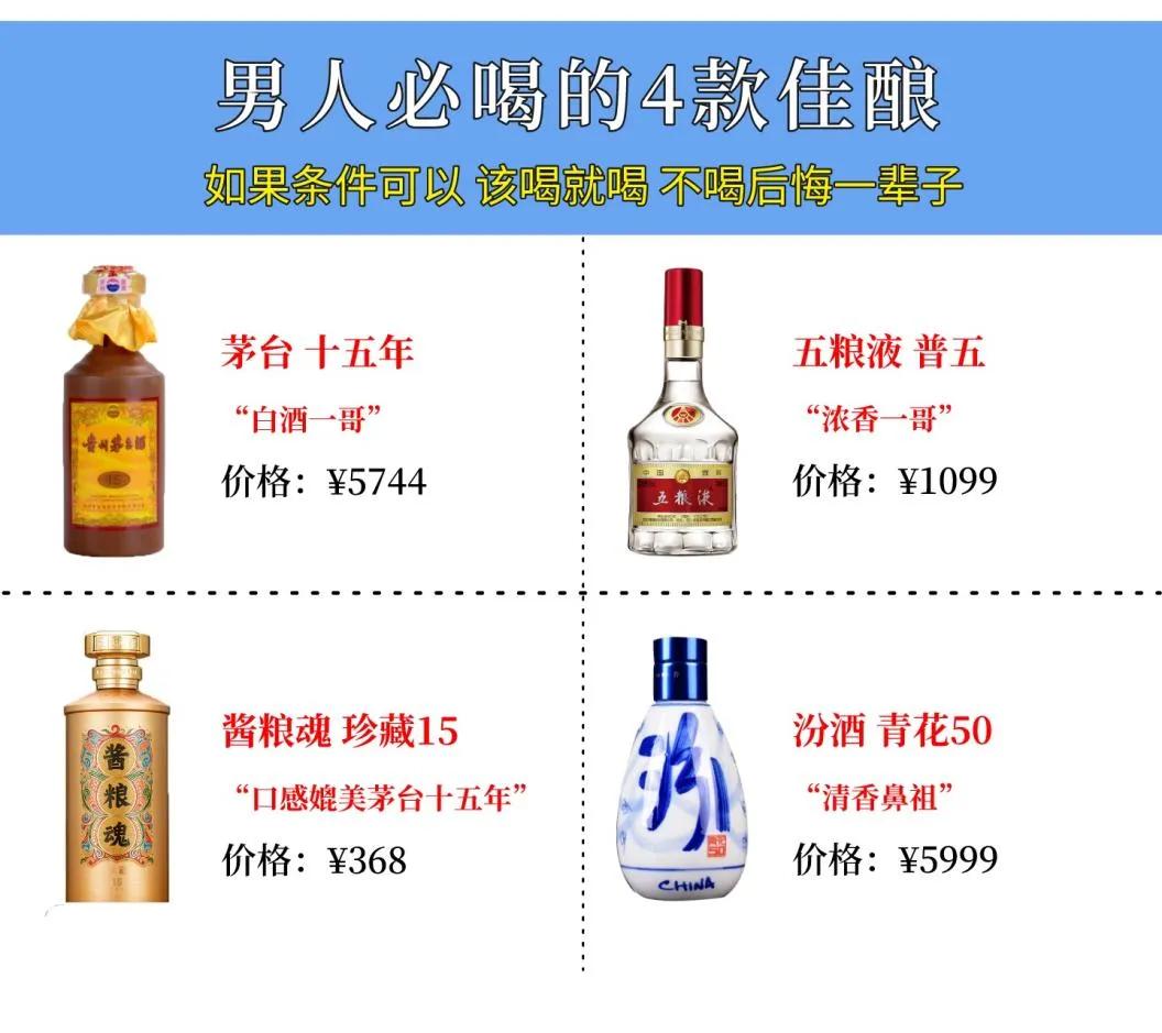 建议男人：如果条件还可以，遇到以下4款酒该喝就喝，不喝后悔一辈子！

第1款【茅