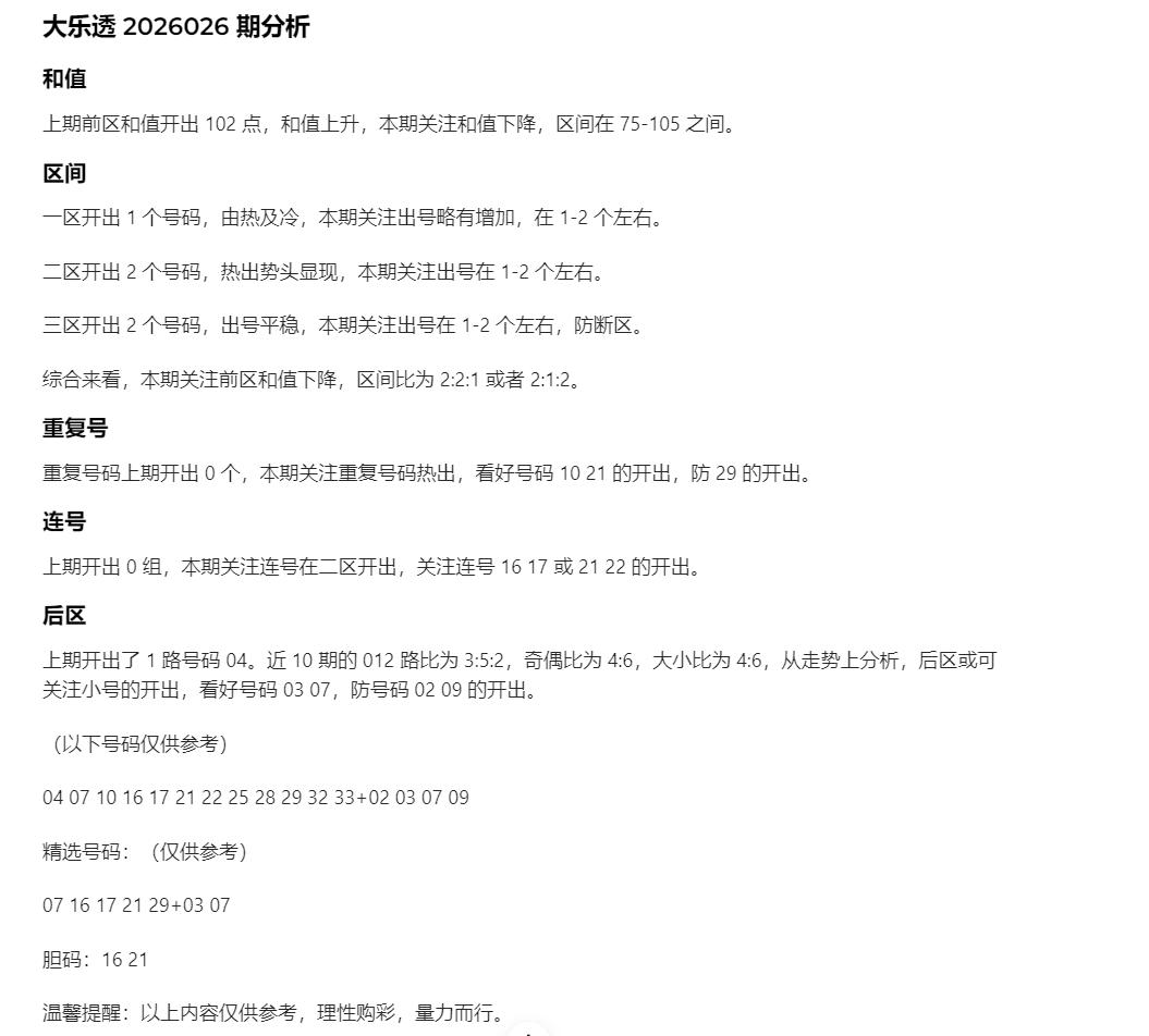 AI辛丹丹来啦！这篇是AI智能体效仿辛丹丹格式：后区02 03 07 09，其中