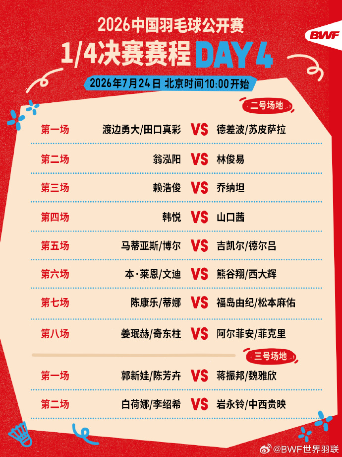 #国羽中国公开赛第四日赛程##王祉怡石宇奇领衔国羽冲四强# 7月24日，中国羽毛