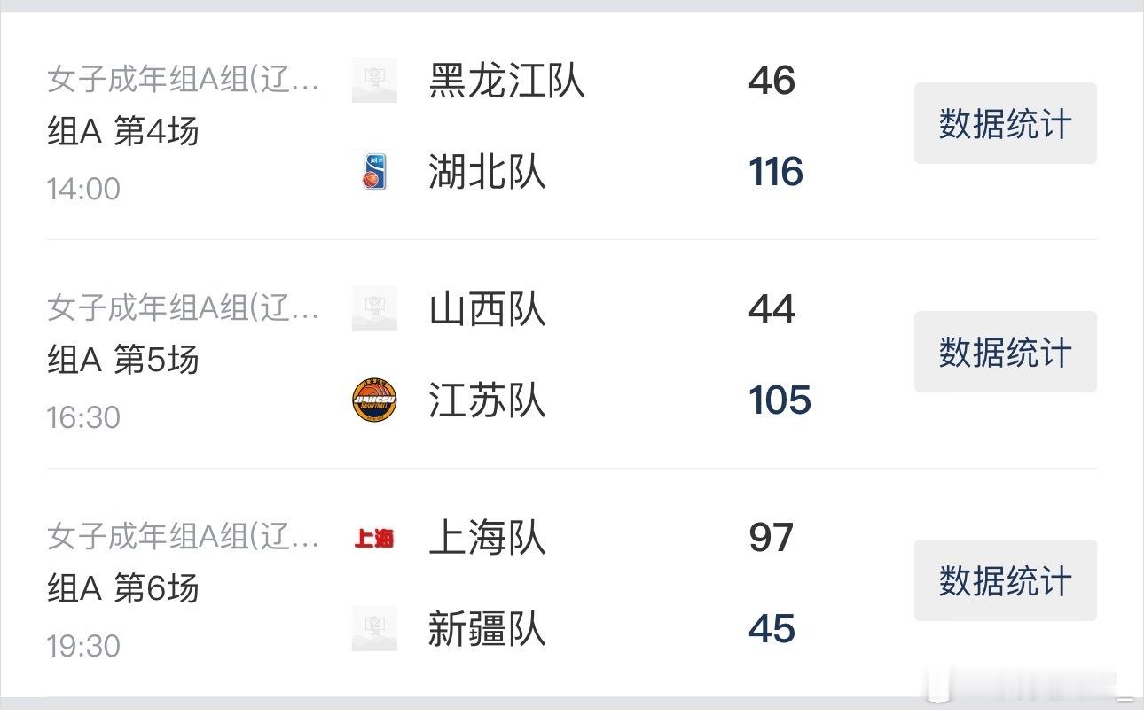 【全运会女篮成年组资格赛第二日综述：江苏、山东、北京、湖北取连胜，上海大胜迎开门