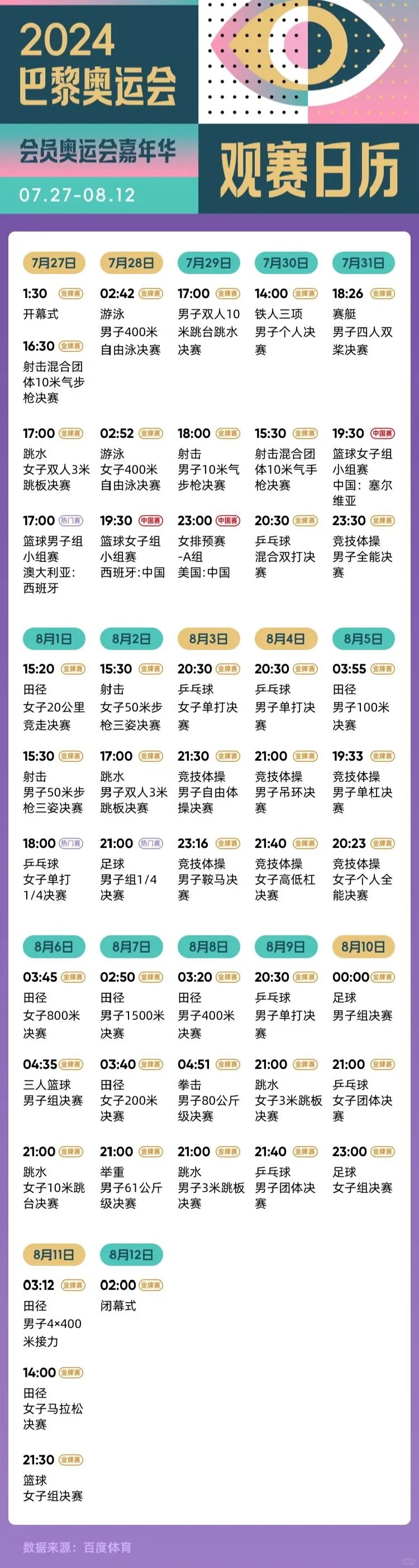 熬夜看了奥运会开幕式，分享赛事表喽