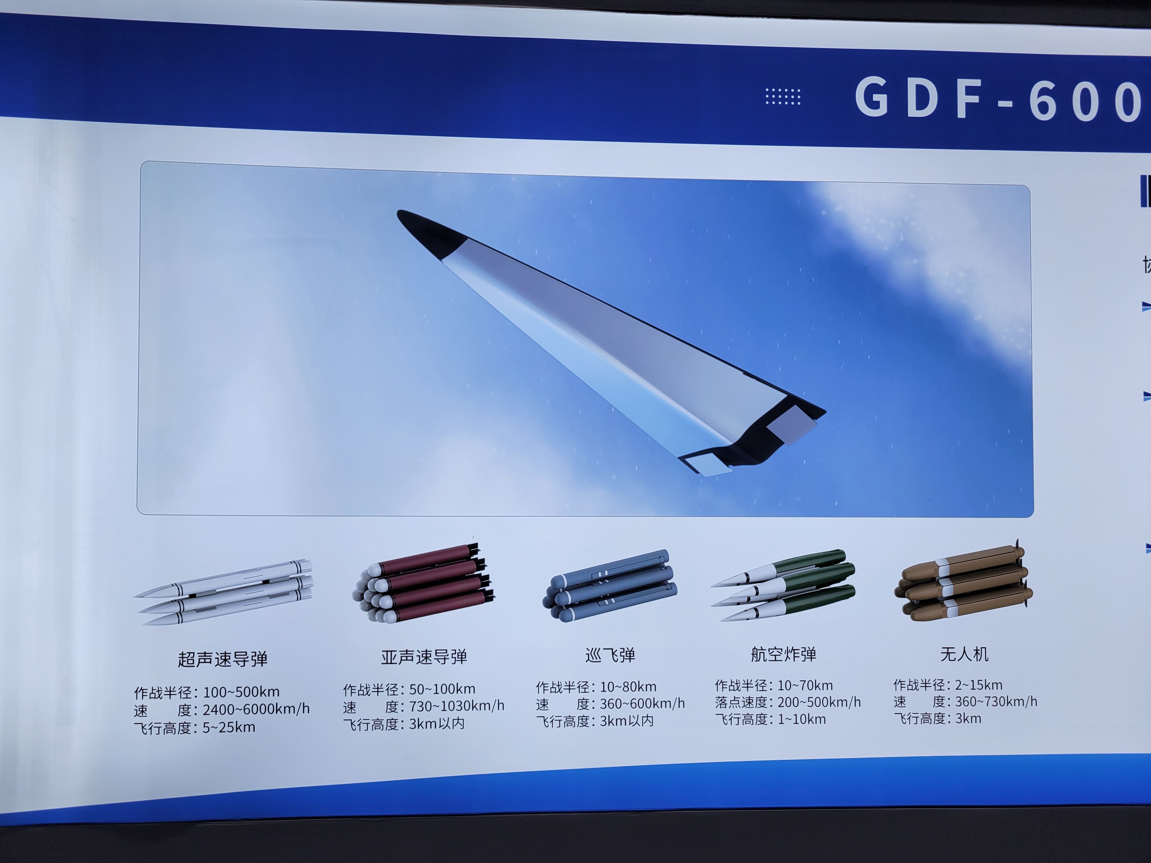 俄国航空爱好者Michael Jerdev在珠海航展现场拍摄到的GDF600高速