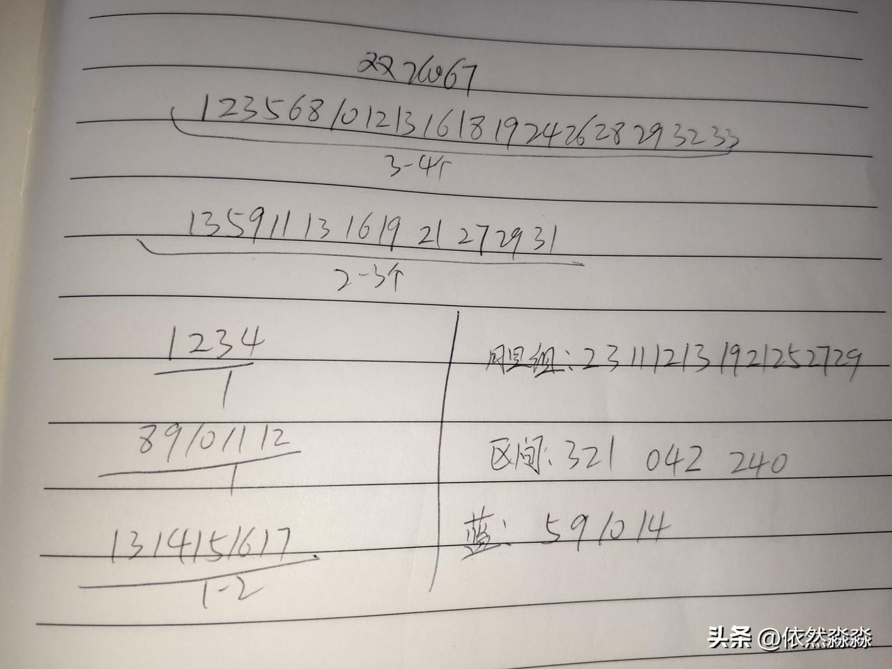 双色球26067期综合分析
本期考虑有可能断区的是一区或三区，二区不会断，这是根