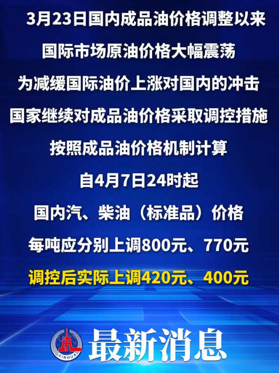 国家继续出手调控油价 真的的要控制一下了，涨的太离谱了连飞机票都涨价了，到时候带