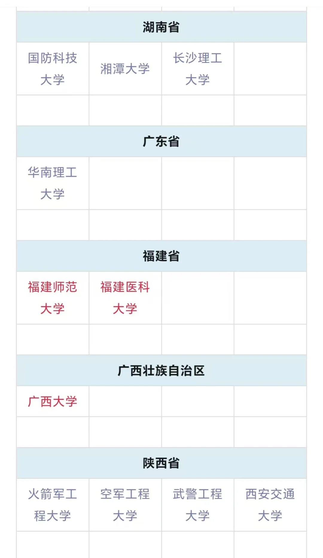 25考博已出报名简章汇总！截止11月