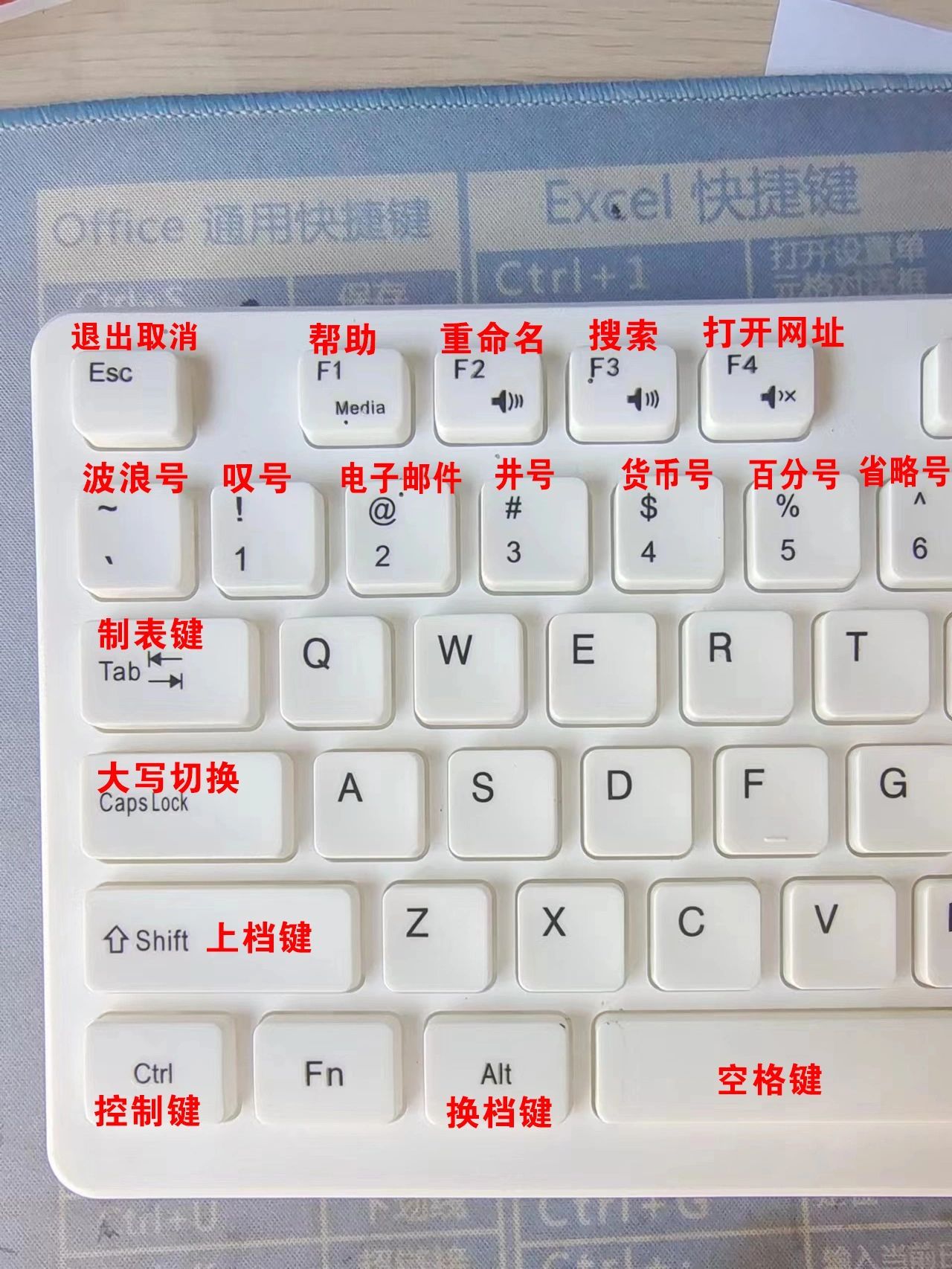 白嫖的键盘知识，我一定要学会! ​​​
