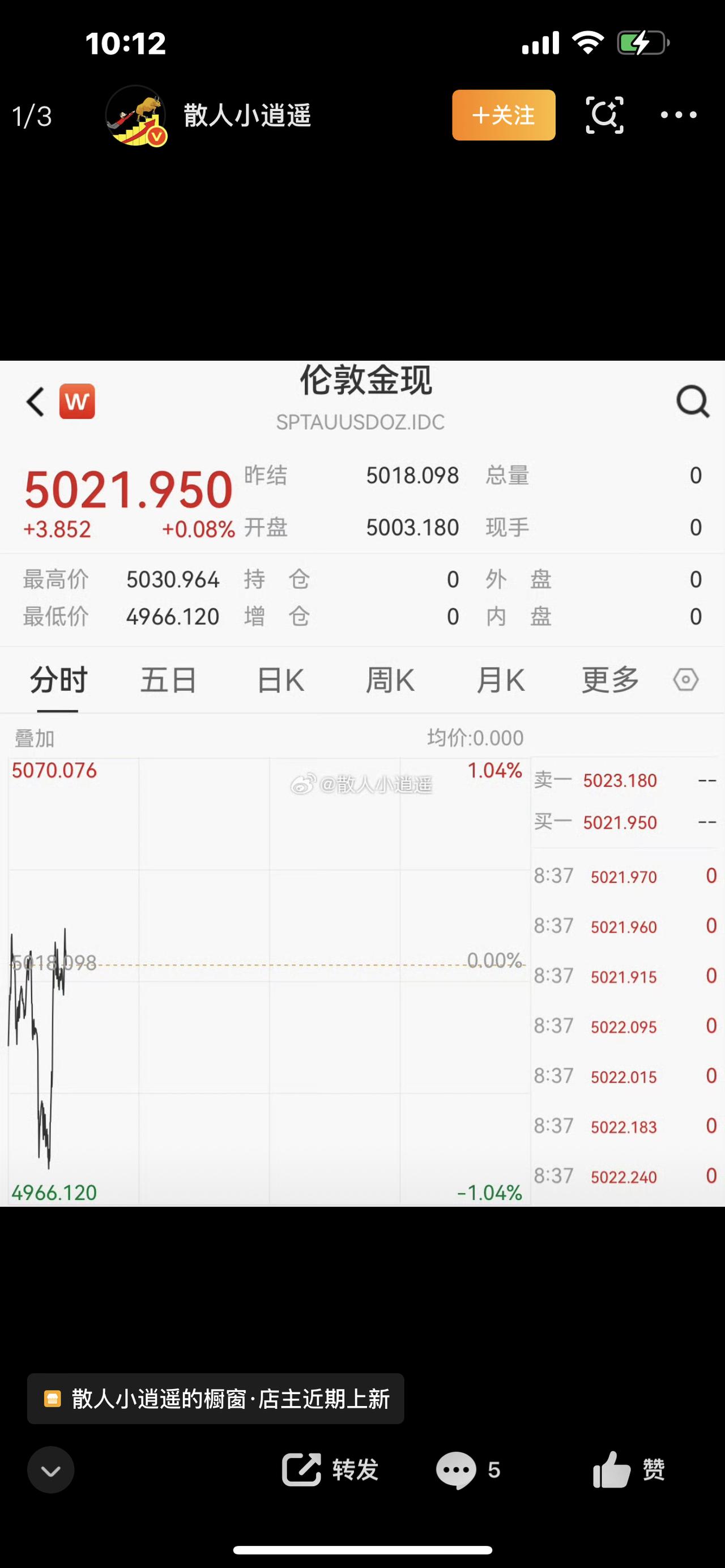 2026黄金大震荡！疯涨后突然跳水，普通人买金必看3个真相

紧急提醒！手里有黄