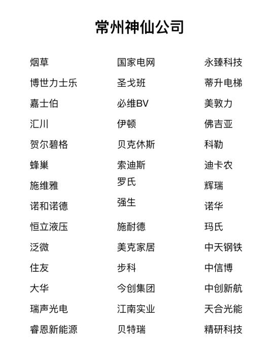 常州神仙公司✨靠谱、大胆冲✅