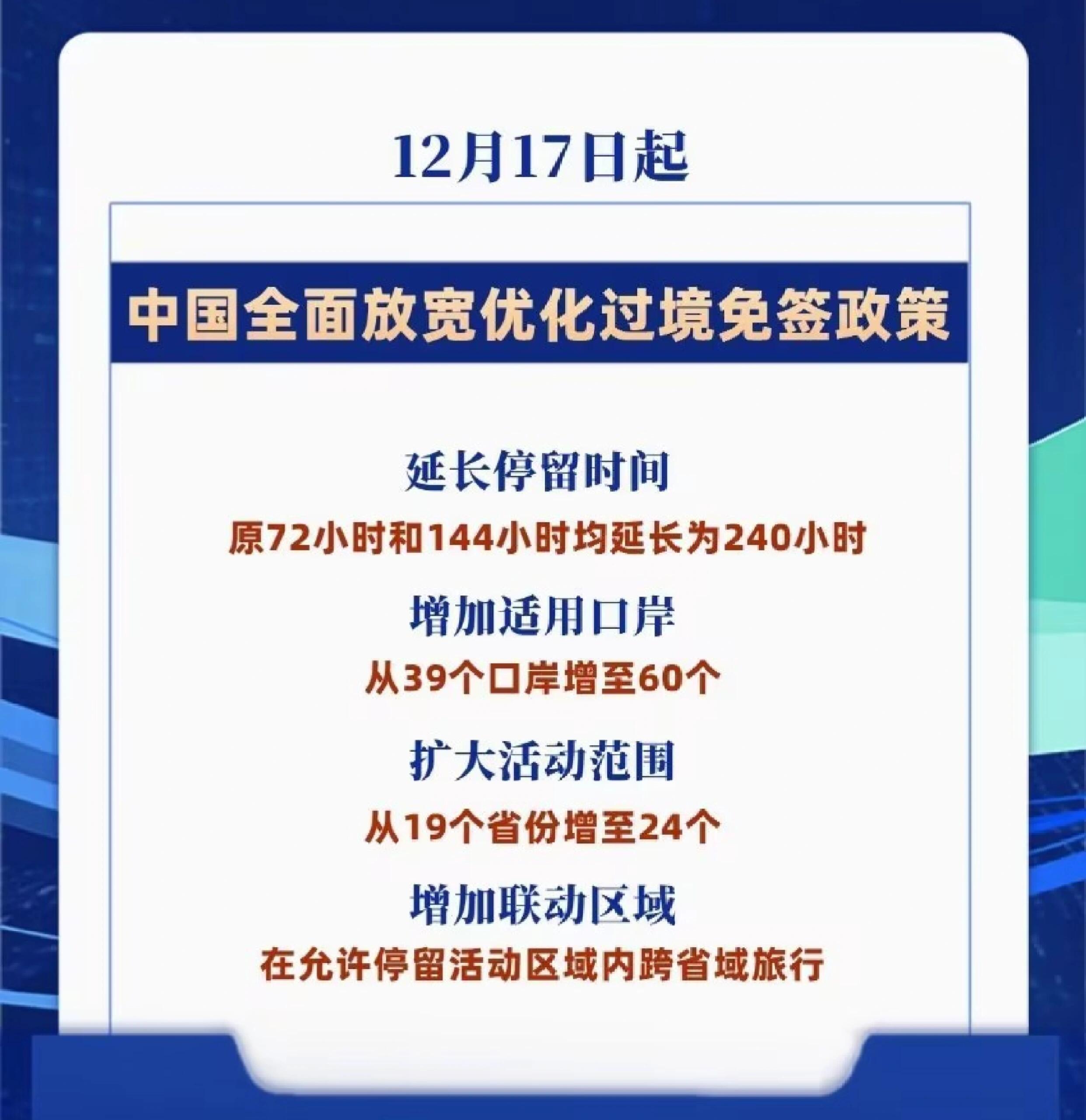 中国144小时变240小时  英文好的兄弟，平时可以去景区带老外City Wal