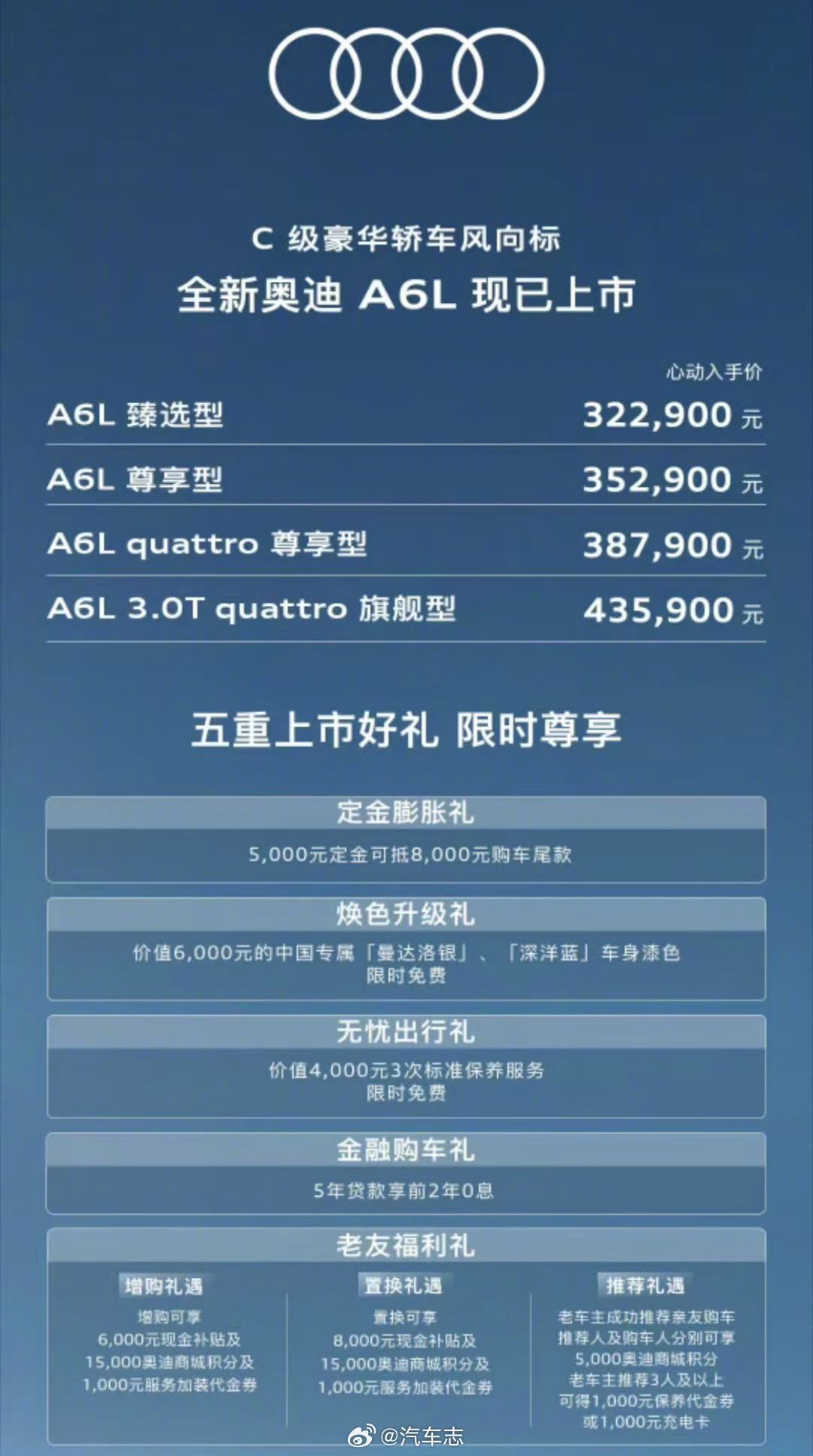 全新奥迪A6L上市价格出炉32.29万元-43.59万。预算够的直接上顶配，动力