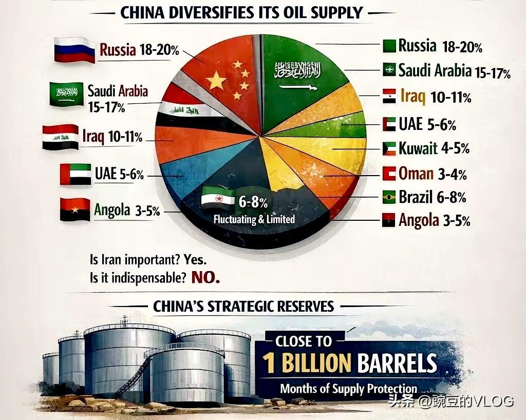 美国和以色列是想把清洗巴勒斯坦的招数复制粘贴到伊朗身上…[捂脸]
不过，如国国族