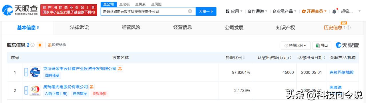【奥瑞德等成立新疆丝路新云数字科技公司 注册资本4.6亿】
天眼查App显示，近