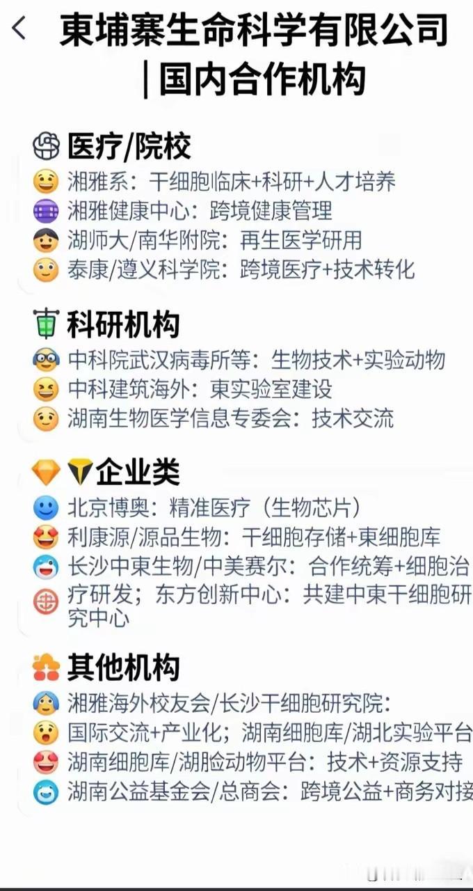 柬埔寨真的公布医疗机构合作名单了，我估计快停火了，因为有人开始急了，再不停火指不