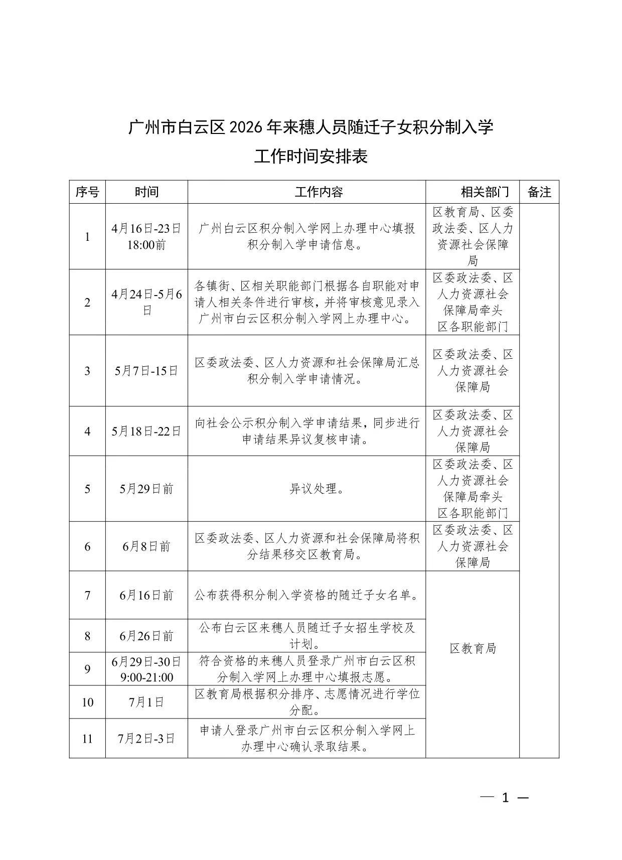 2026年广州白云区积分入学时间与步骤。2026年广州白云区积分入学时间与步骤广