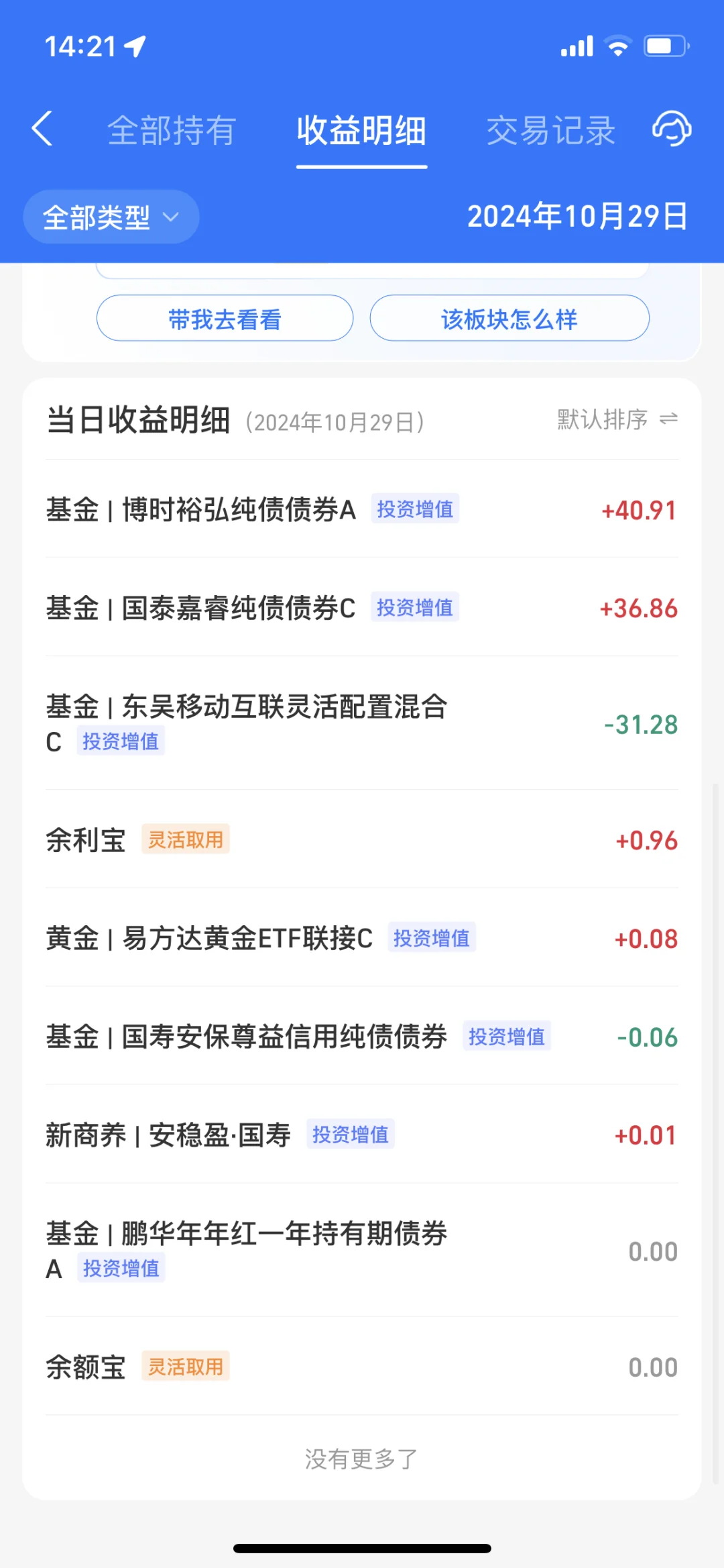 2024.10.29 收益46.56元