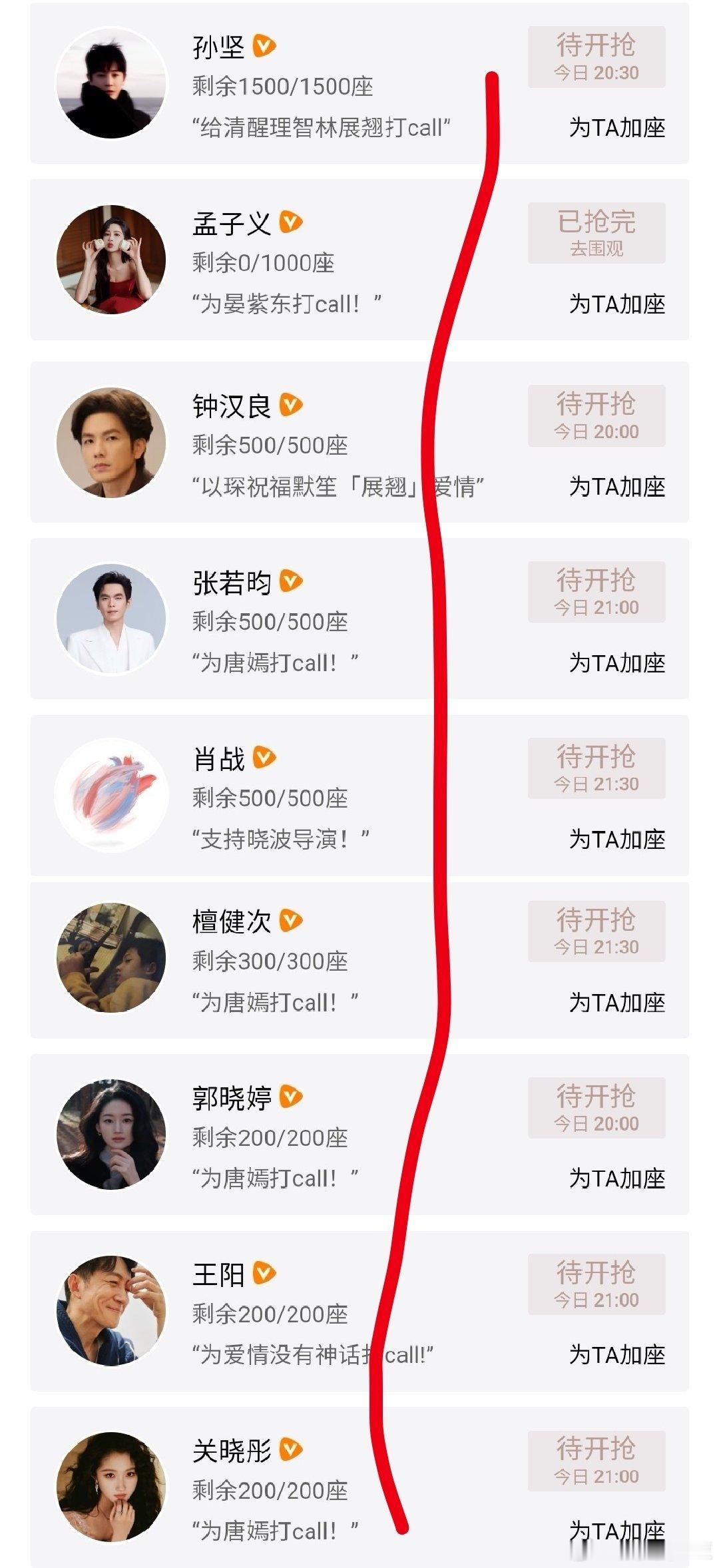 众星为《爱情没有神话》云包场打call，肖战为导演张晓波打call因为合作过《小