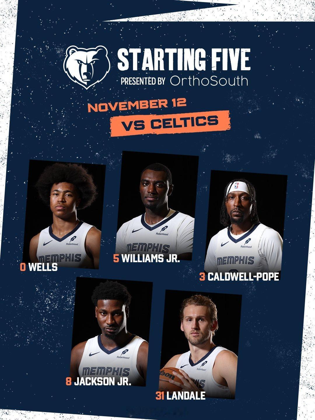 什么叫太子？文威告诉你。季前赛受伤以为位置没了，复出就给时间，而且是二阵实际控卫