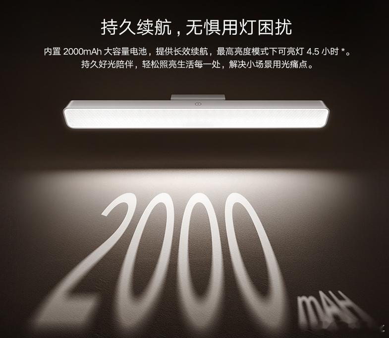 评论抽 米家磁吸阅读灯  抽奖详情