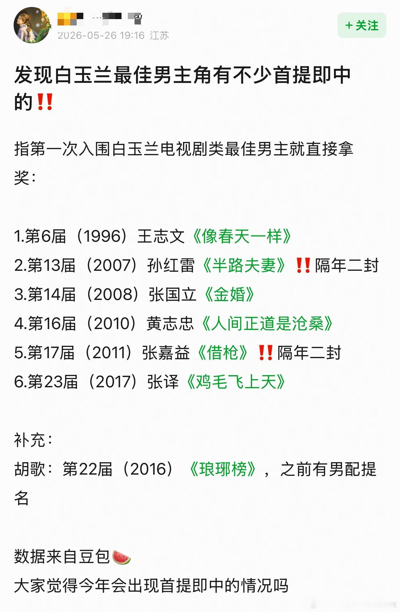 白玉兰最佳男主角有不少首提即中的‼️所以肖战这次概率还是很大的 