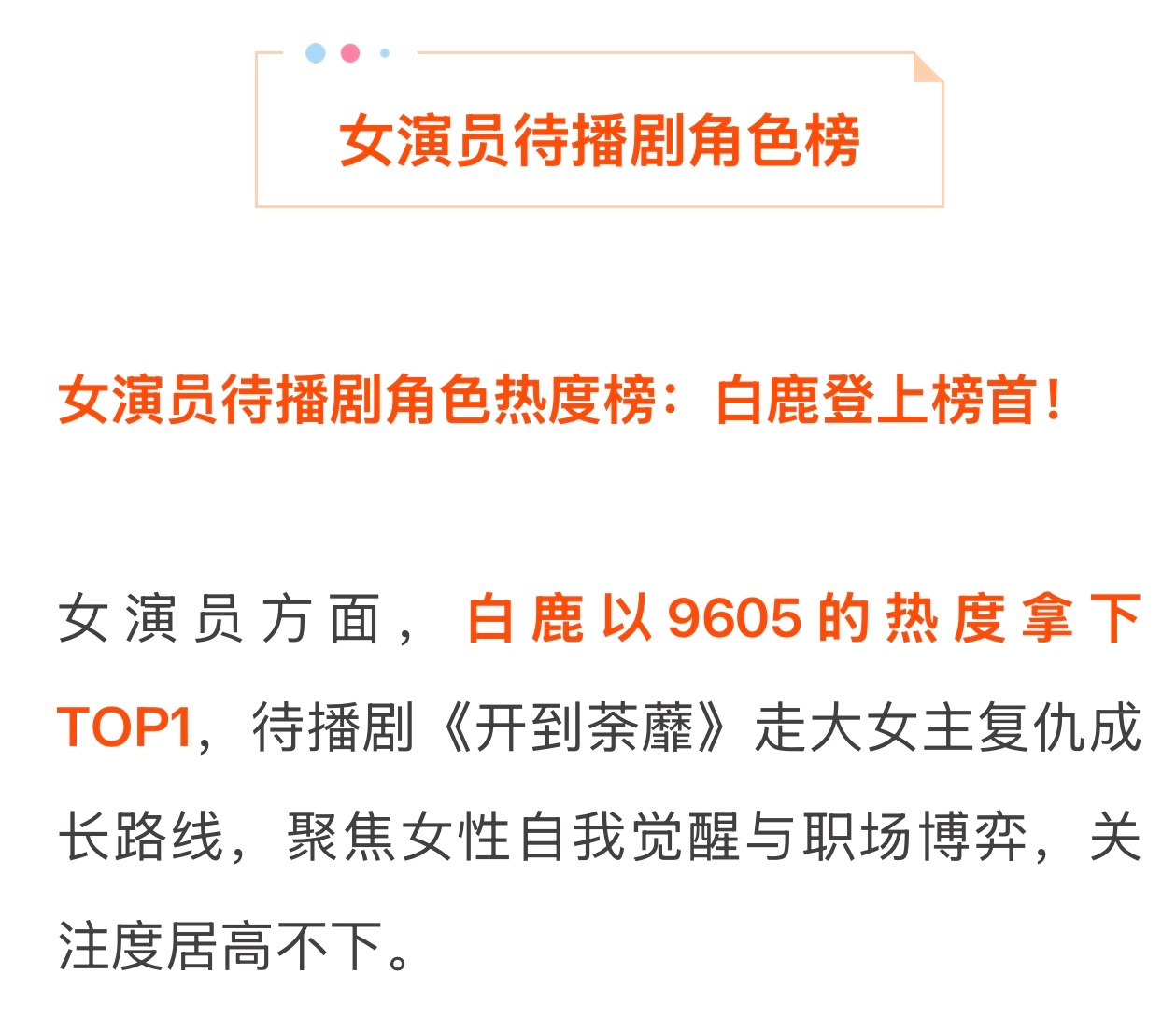 热播的角色叶璃热度是「仅白鹿认证」待播角色王韵娜是「待播角色登榜首」划重点~就是
