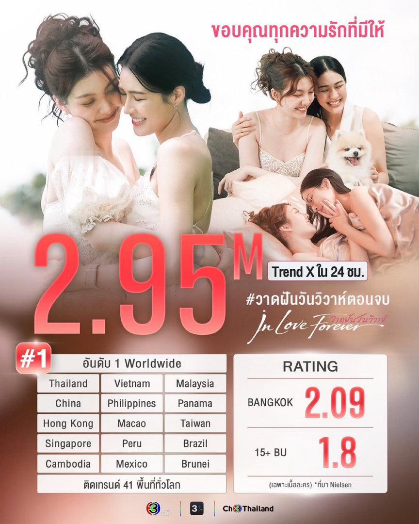 三台更新感谢剧粉们，以及作为爱之见证人的 LingOrm（หลิงออม），给予