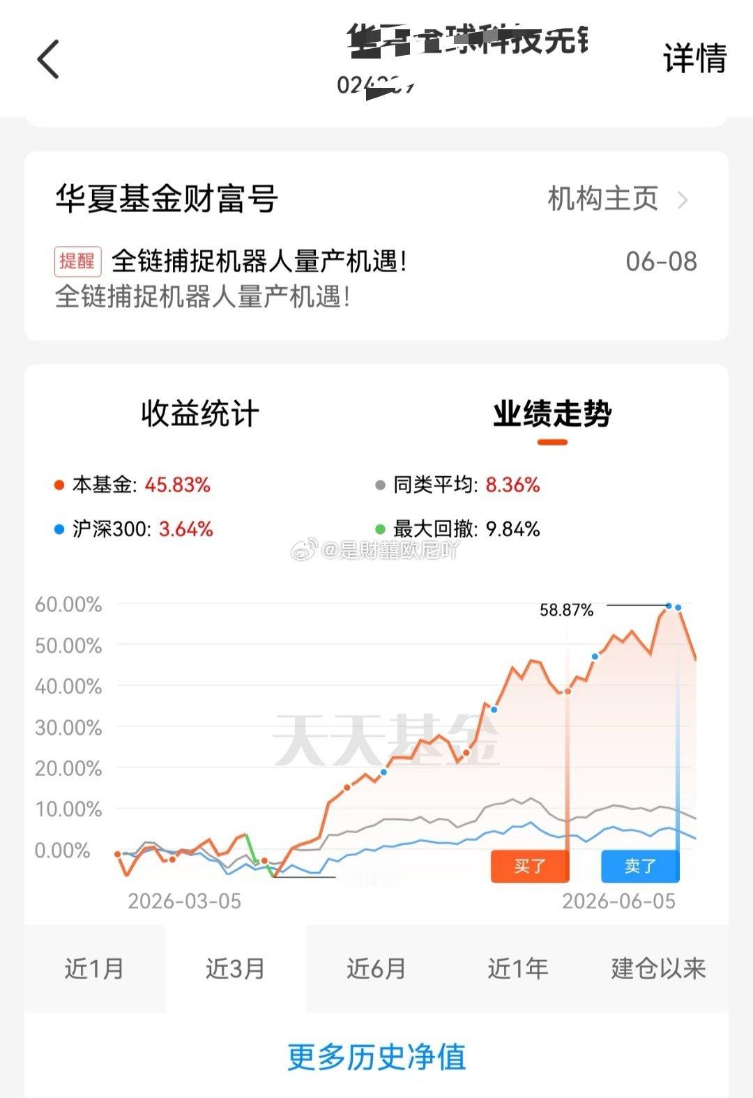 华夏。。。真狠。。。-7.9%还好我及时减仓跑路了！(还剩1层没卖) 