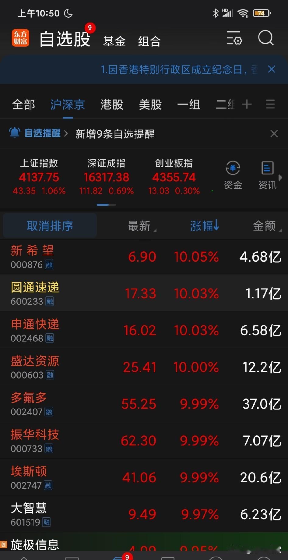 上证这样搞，看来还有机会再创新高：“站在光里、存在芯里”的掉一下，传统行业甚至标