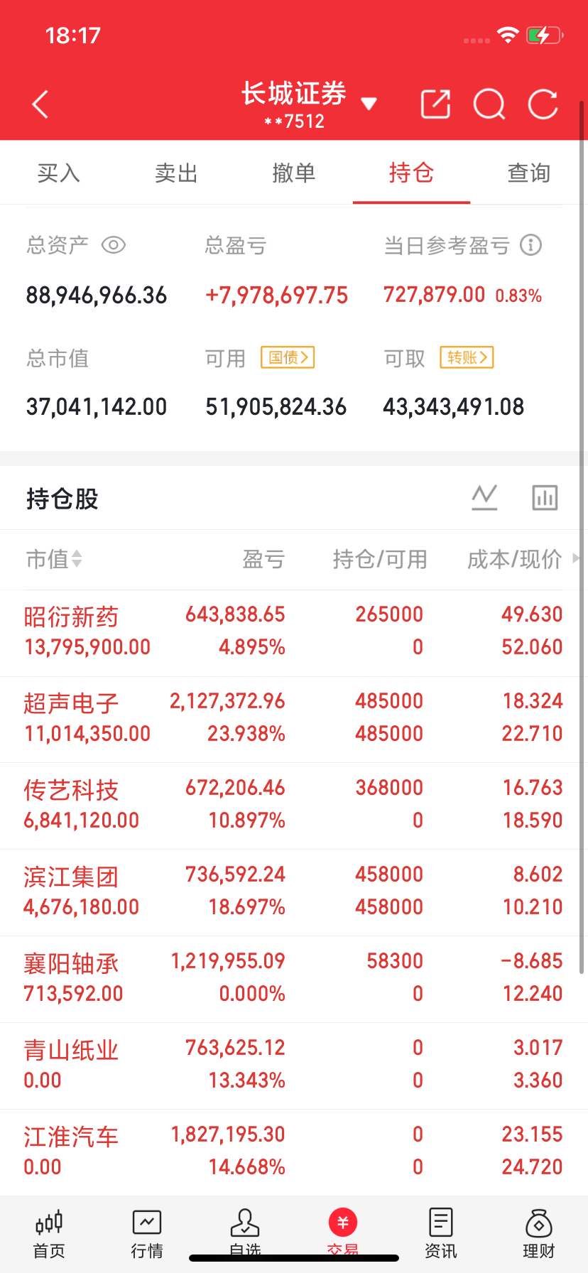 龙虎榜数据（10月8日）（一）游资1、作手新 一 贝特利：净买入3301万；亚联