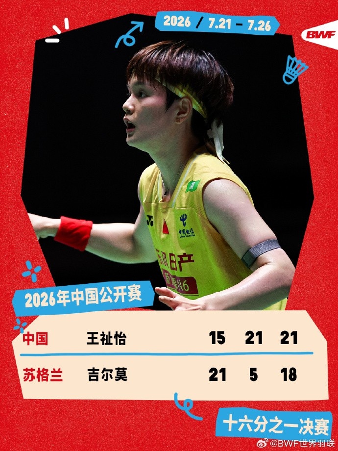 王祉怡2-1逆转击败吉尔莫，晋级中国羽毛球公开赛女单16强
