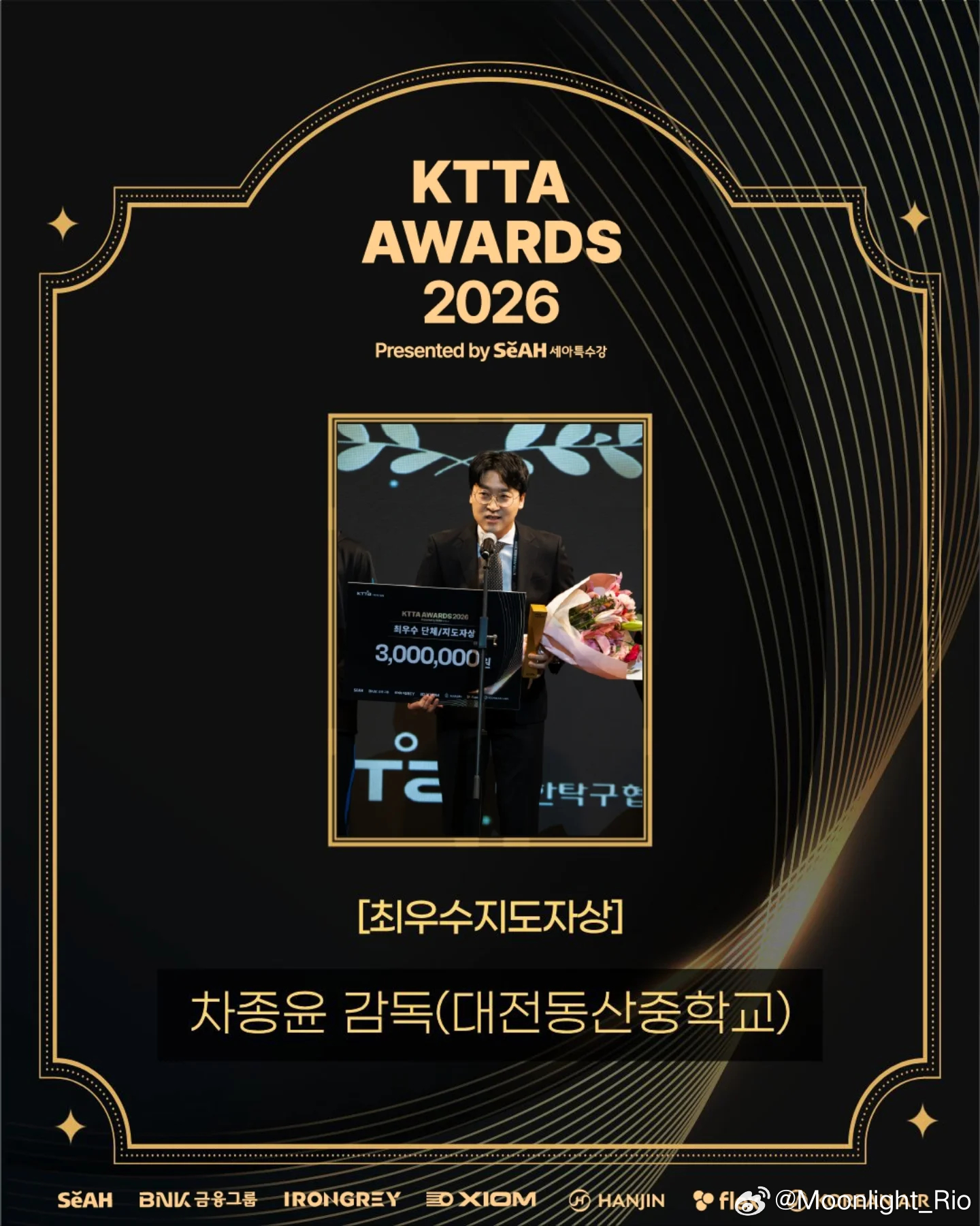 KTTA AWARDS 2026 获奖名单 