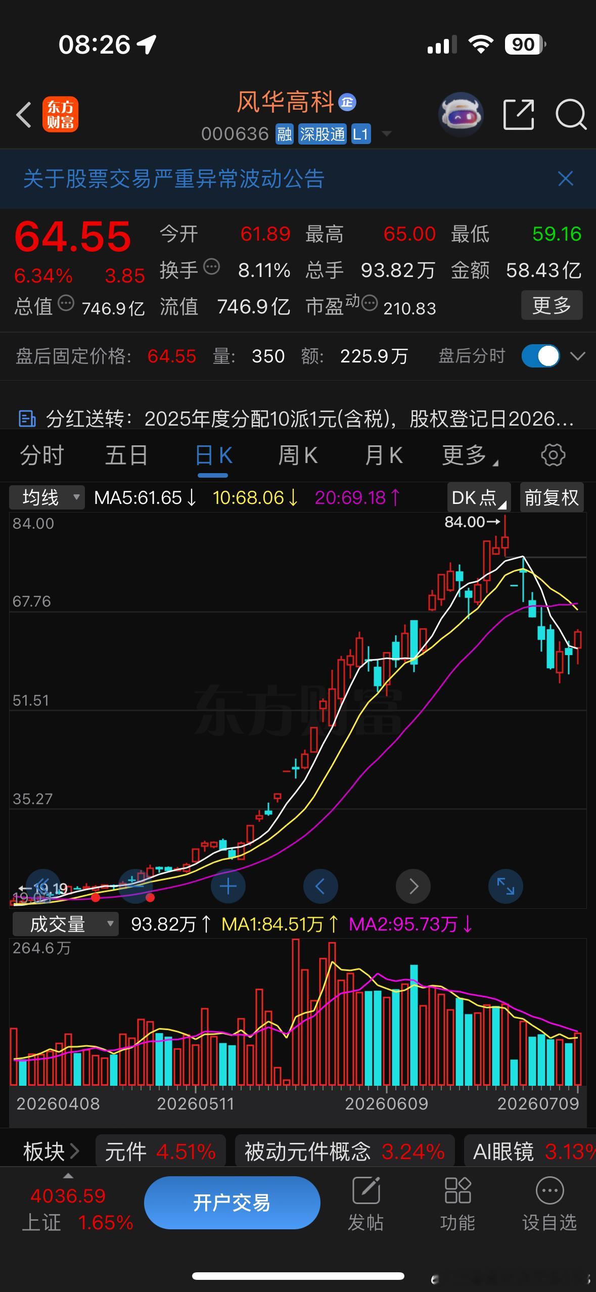 现在的它你爱答不理，也许13号的它你高攀不起静待花开 
