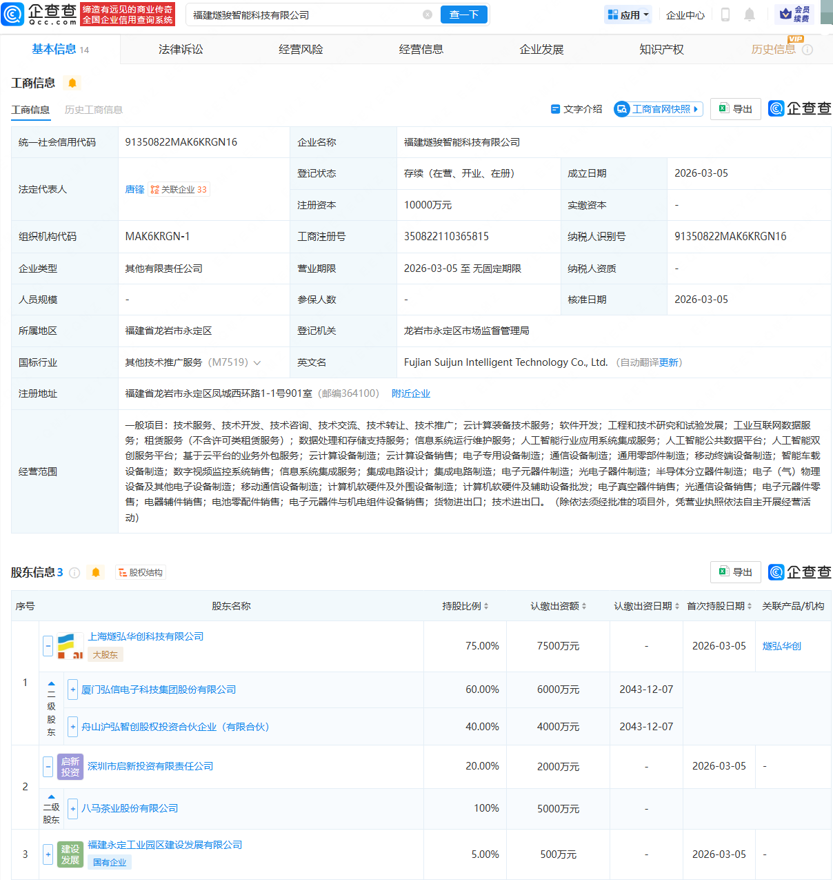 弘信电子、八马茶业等成立智能科技公司